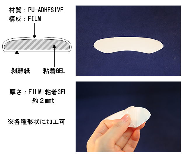 ゲル成形加工